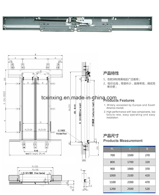 Elevator Sliding Door Wheel Manufacturer