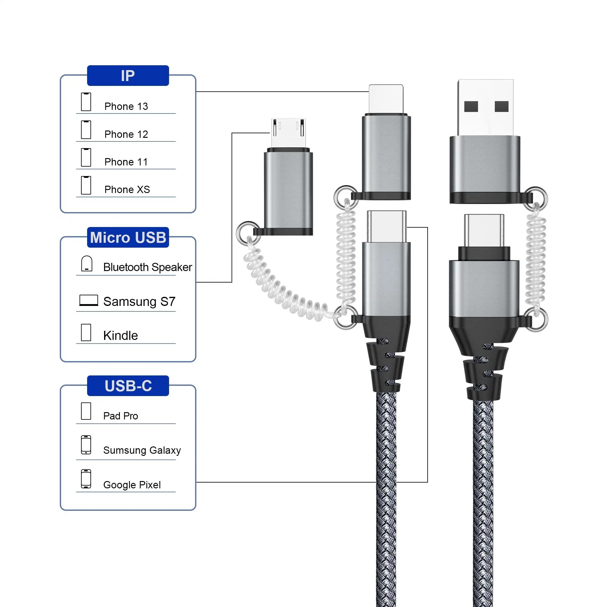 6 in 1 Pd 60W Type C to Type C Fast Charging USB Data Cables