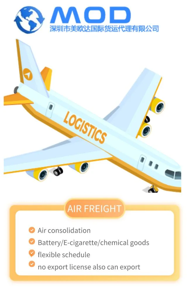 Cheap Air Freight From China to USA