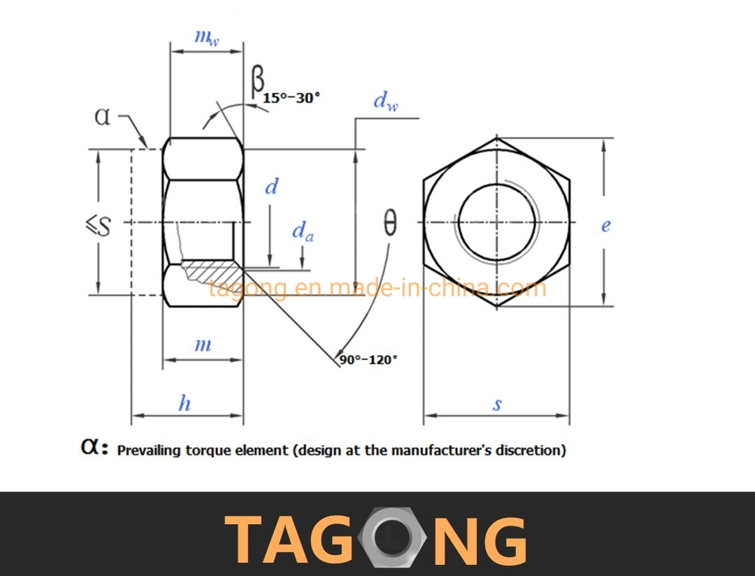 Zinc Class8 M27 White Nylon Insert Nuts DIN6924