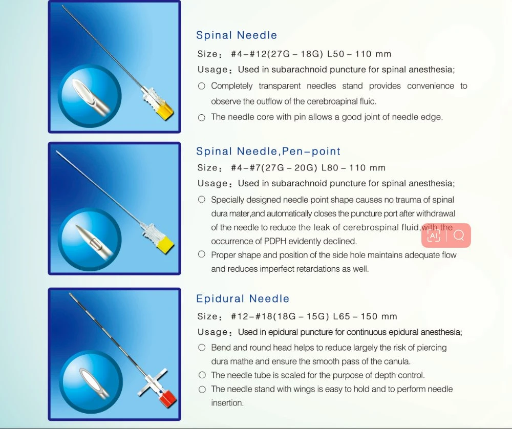 Puncture Anaesthesia Pencil Point Quincke Tip Spinal Needle with Introducer CE ISO