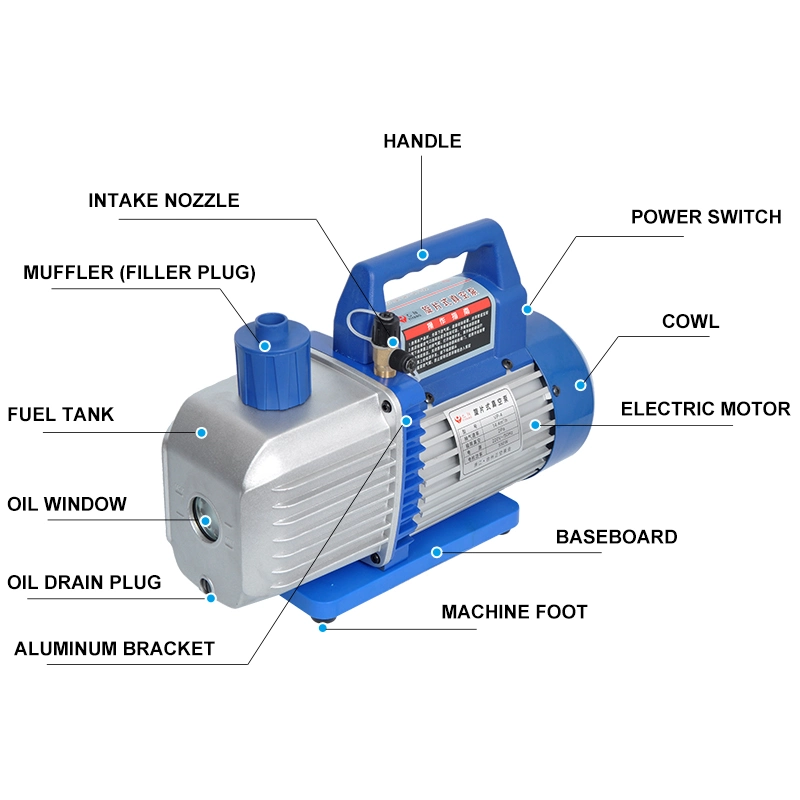 High quality/High cost performance  Rotary Vane Dual Stage Air Electric Vacuum Pump 1.8cfm