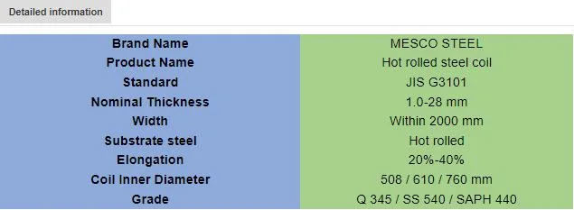 SPHC Pickled Hot Rolled Automobile Steel High Strength Steel