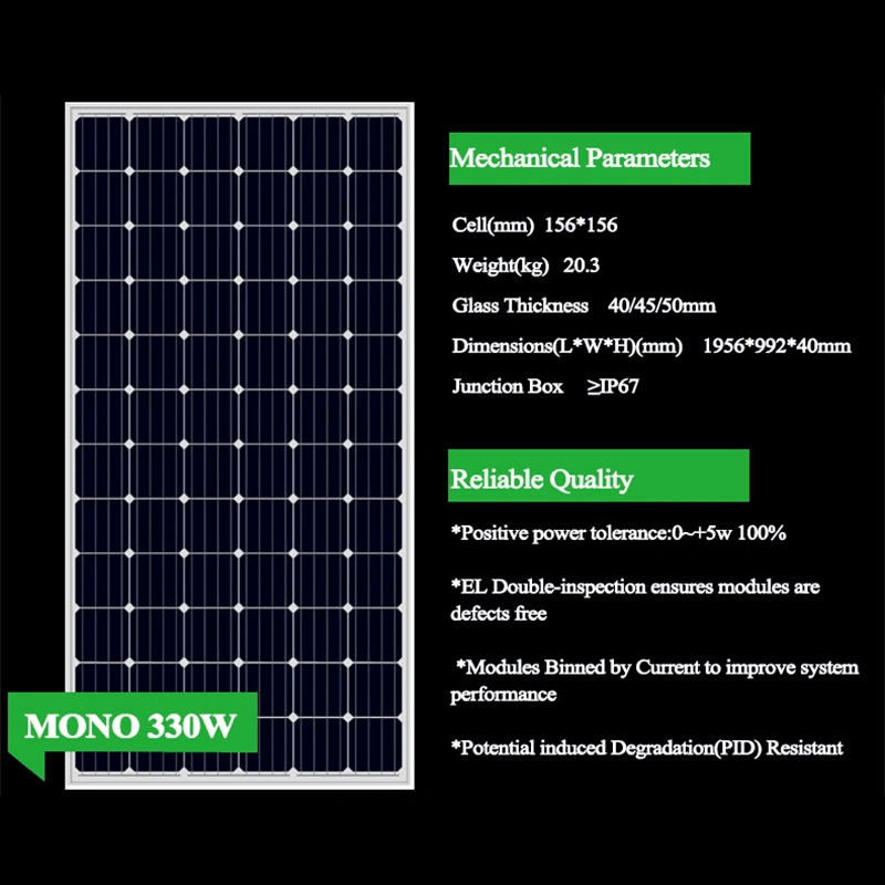 20W, 30 W, 40 W, 50W, 60 W, 80 W, 100W le silicium monocristallin panneau solaire Mini