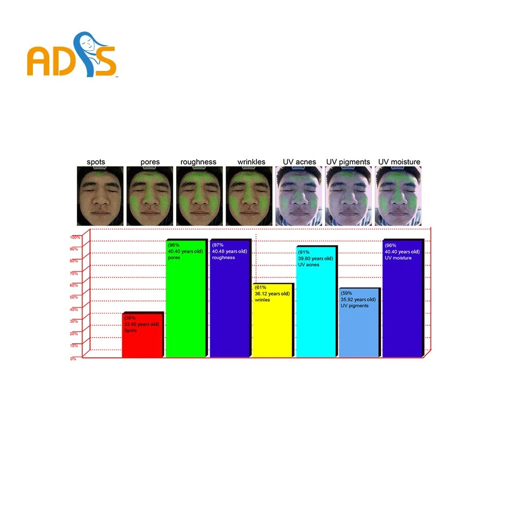 Facial Imaging Analysis Skincare System Medical Grade 3D Skin Analyzer