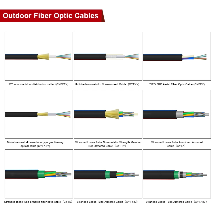 Prix d'usine pour le câble à fibre optique extérieur GYXTW Câble à fibre optique