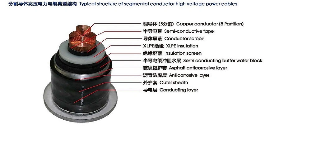 Cu/XLPE/CAS/PVC 38/66kv Single Core From 185 to 800 Sqmm XLPE Insulated Underground Power Cable