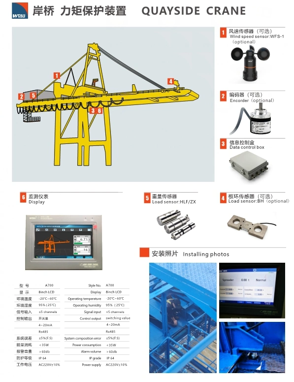 Hot Selling Overload Protection Load Moment Indicator Lmi System for Pedestal Crane