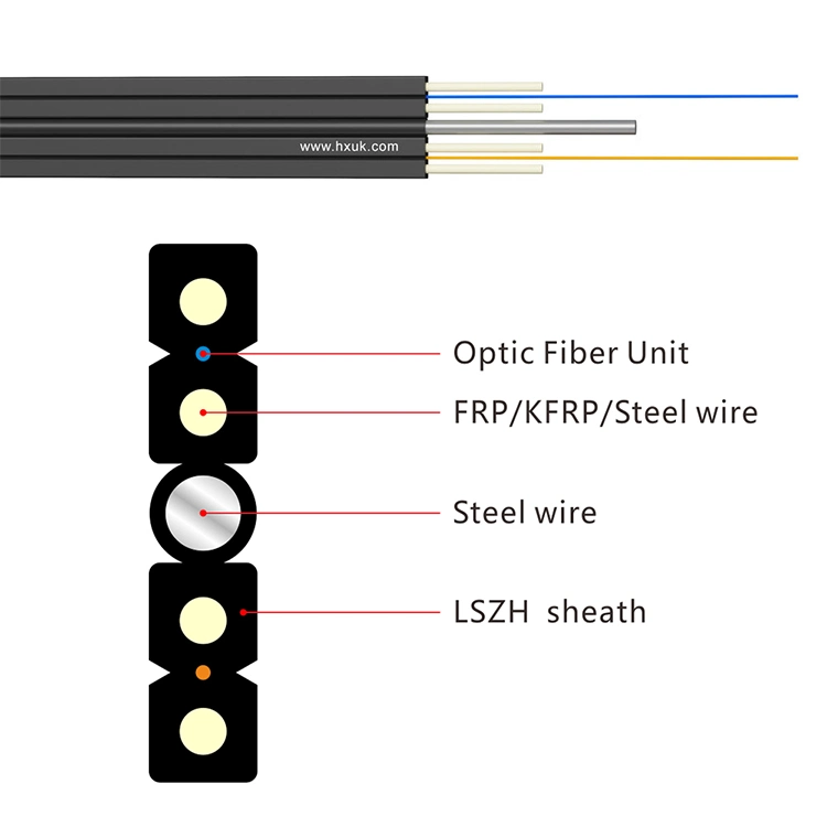 FTTH Drop Cable Single Mode G657A LSZH Fiber Optic Cable