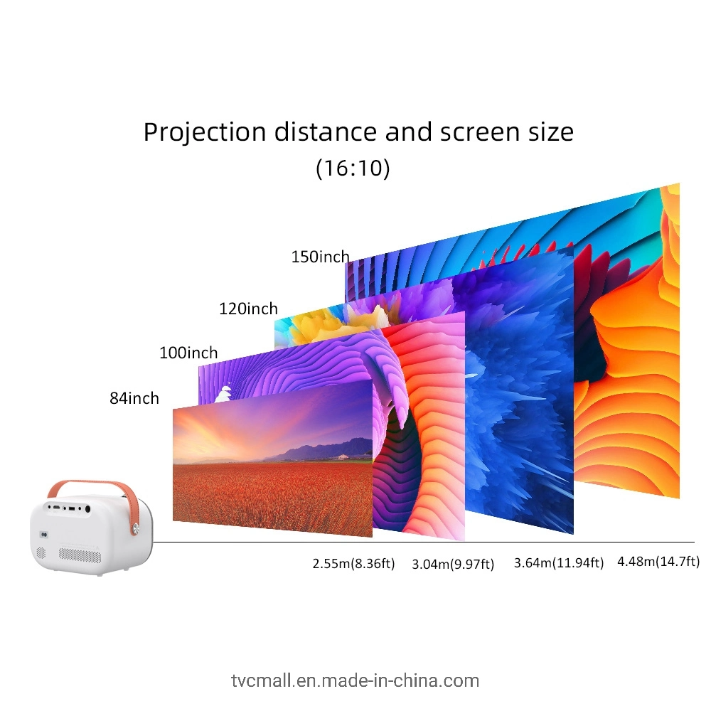 الصفحة الرئيسية اللاسلكية لـ Smart Android 9.0 WiFi عالية الوضوح بالكامل Q1 بدقة 1080p جهاز عرض المسرح LED LCD الصغير المحمول ثلاثي الأبعاد (2+32G) - الولايات المتحدة السدادة