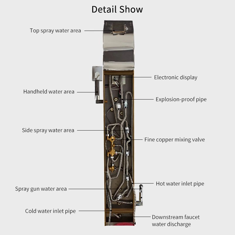 8096 Single Handle Gold Shower Column Five Functions 304 Stainless Steel Bathroom Shower Panel