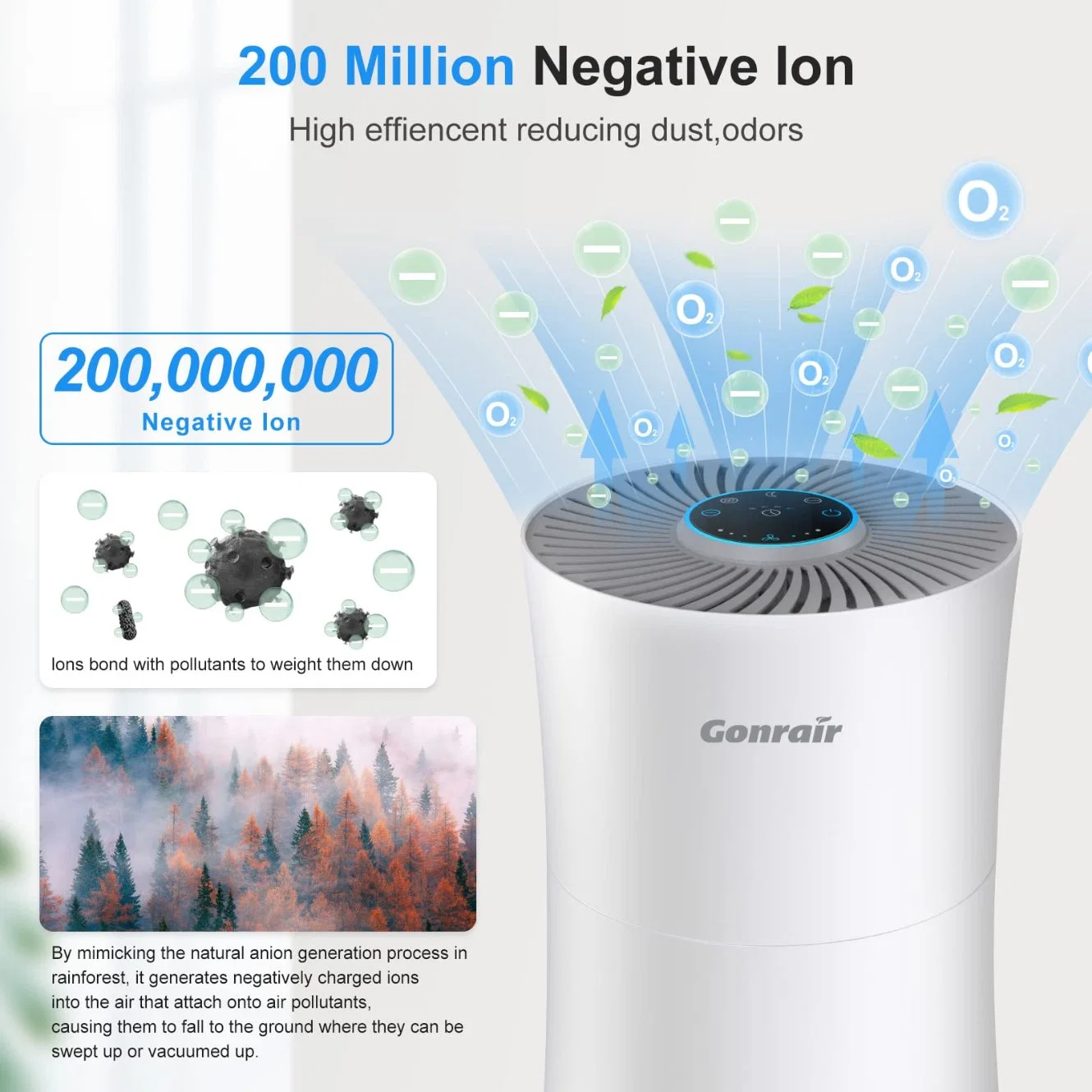 Home Best Air Ionizer HEPA Anion Air Purifier