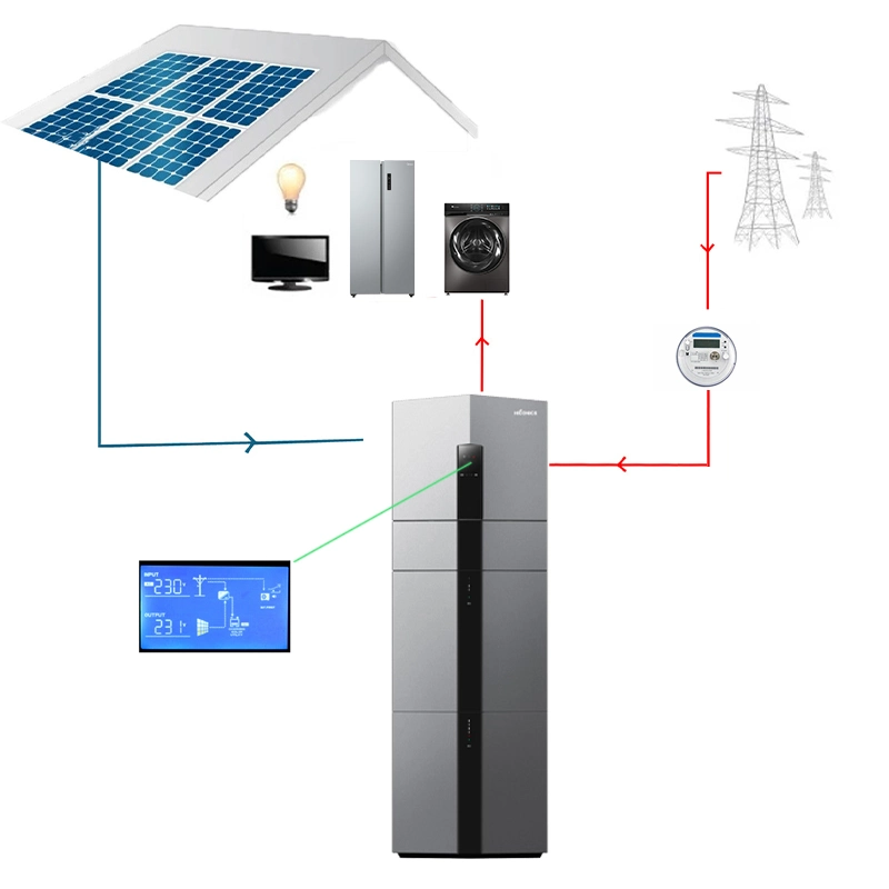 Hiconics Standby-Netzteil Solar 10kWh für den Heimgebrauch Energie Speichersystem