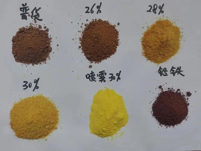 Aluminium Chloride Food Processing Wastewater Treatment Agent Food Grade Flocculant Water Quality Clarifier