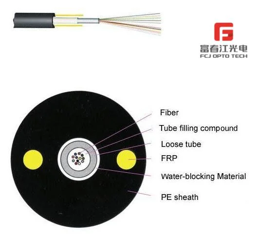 Fcj Gyfxy fabricante de cabos de fibra óptica para exterior ASU Aerial Fibre Cabo óptico