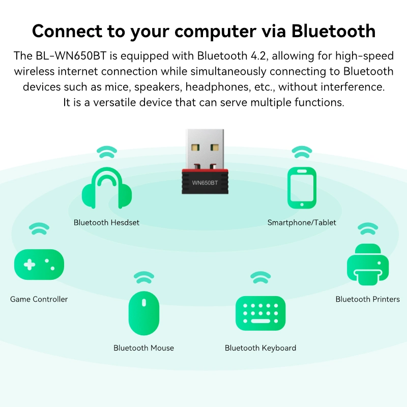Адаптер WiFi LB-LINK BL-WN650BT + Bluetooth WiFi Dongle