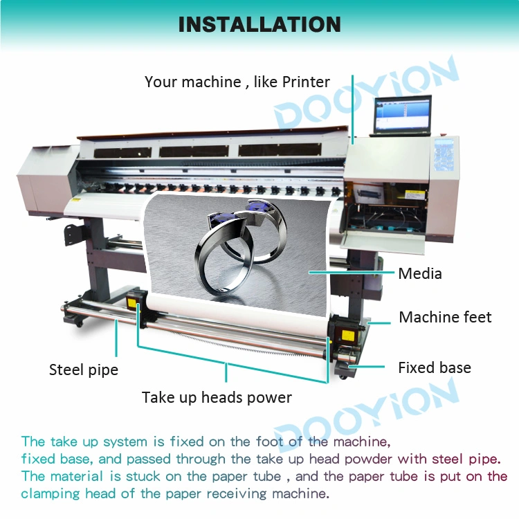 Professional Factory Supplier Automatic Paper Roller System for Eco Solvent Printer