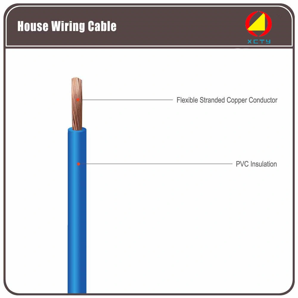 Nya PVC Installation Wire Cables Rigid Flexible Copper Cable 2.5mm 4mm 6mm