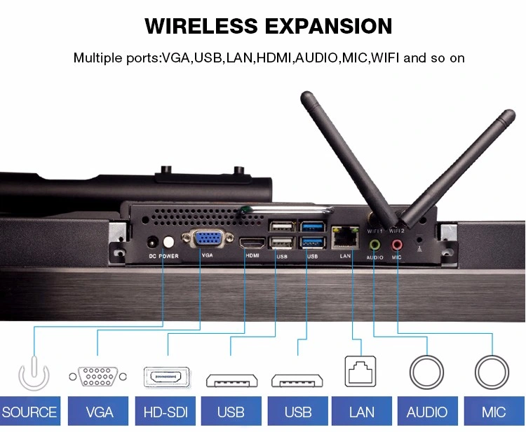 Quadro electrónico inteligente digital de alta qualidade de 86 polegadas, tudo em Equipamento de escritório de conferência com um ecrã tátil