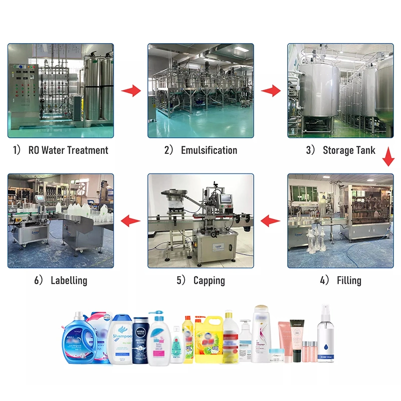 Industrial Cosmetic Homogenizer Machine Honey