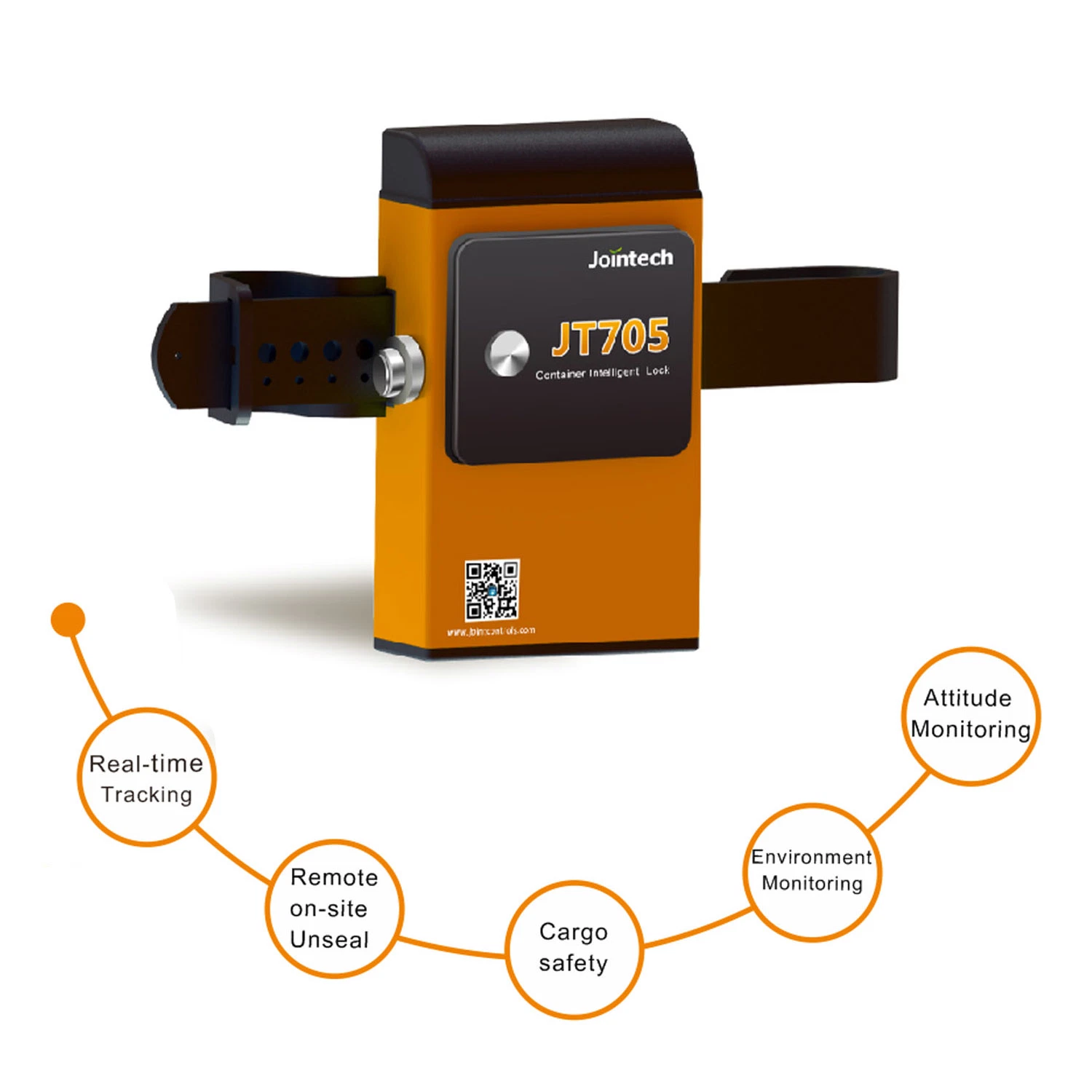 Smart Container Tracking Lock with Password Unlock by Bluetooth and Software