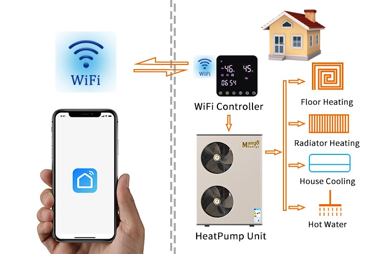 24 kW Heizleistung Mango Energy DC Inverter Wärmepumpe Warmwasserbereiter