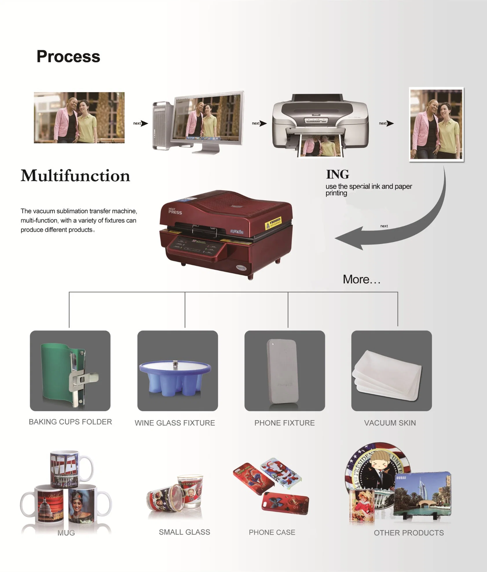 Automatic Sublimation Vacuum 3D Mug Cup Crystal Wine Glass Printing Machine