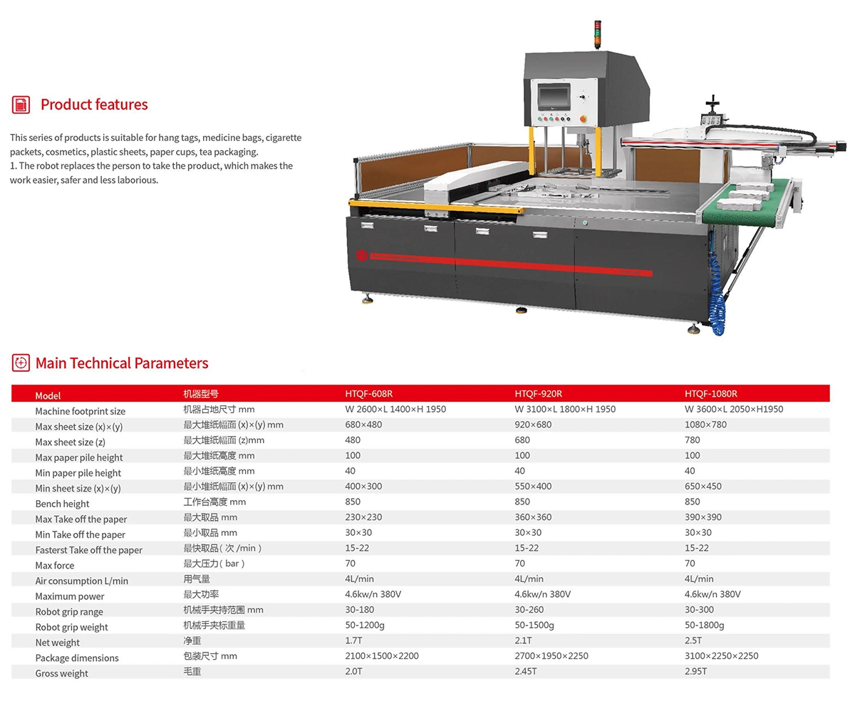 Machine d'emballage du papier