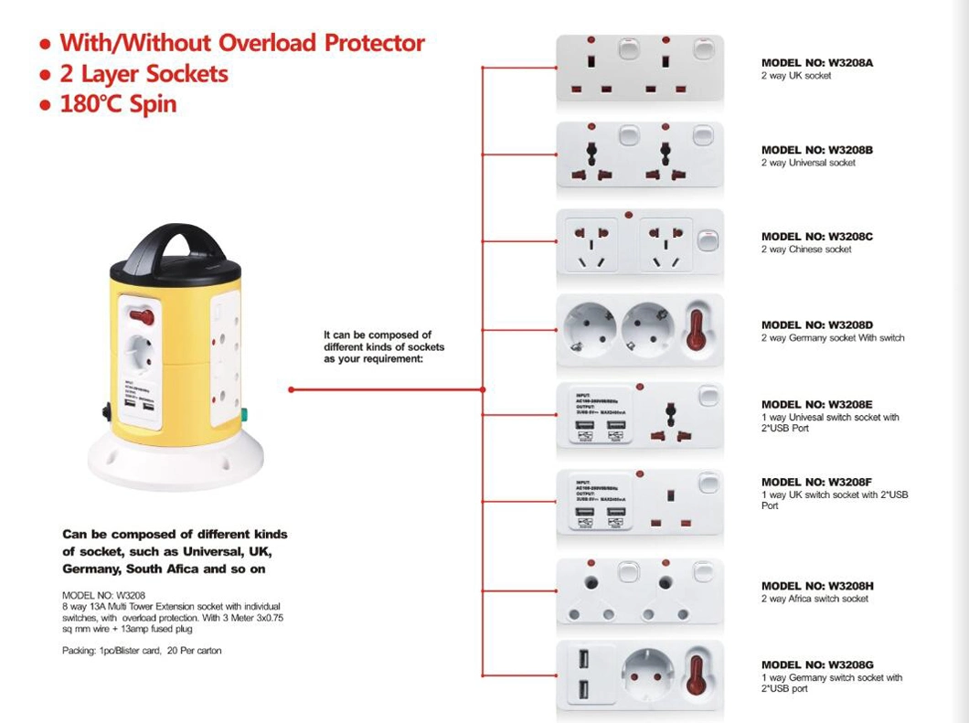 High quality/High cost performance UK Desktop Socket Pop up Socket British Model