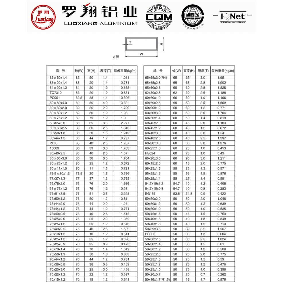 6063 6061 T5 T6 Aluminum Custom Various Wall Thickness High quality/High cost performance  Aluminum Square Tube Extrusion Round Pipe Aluminum Profile