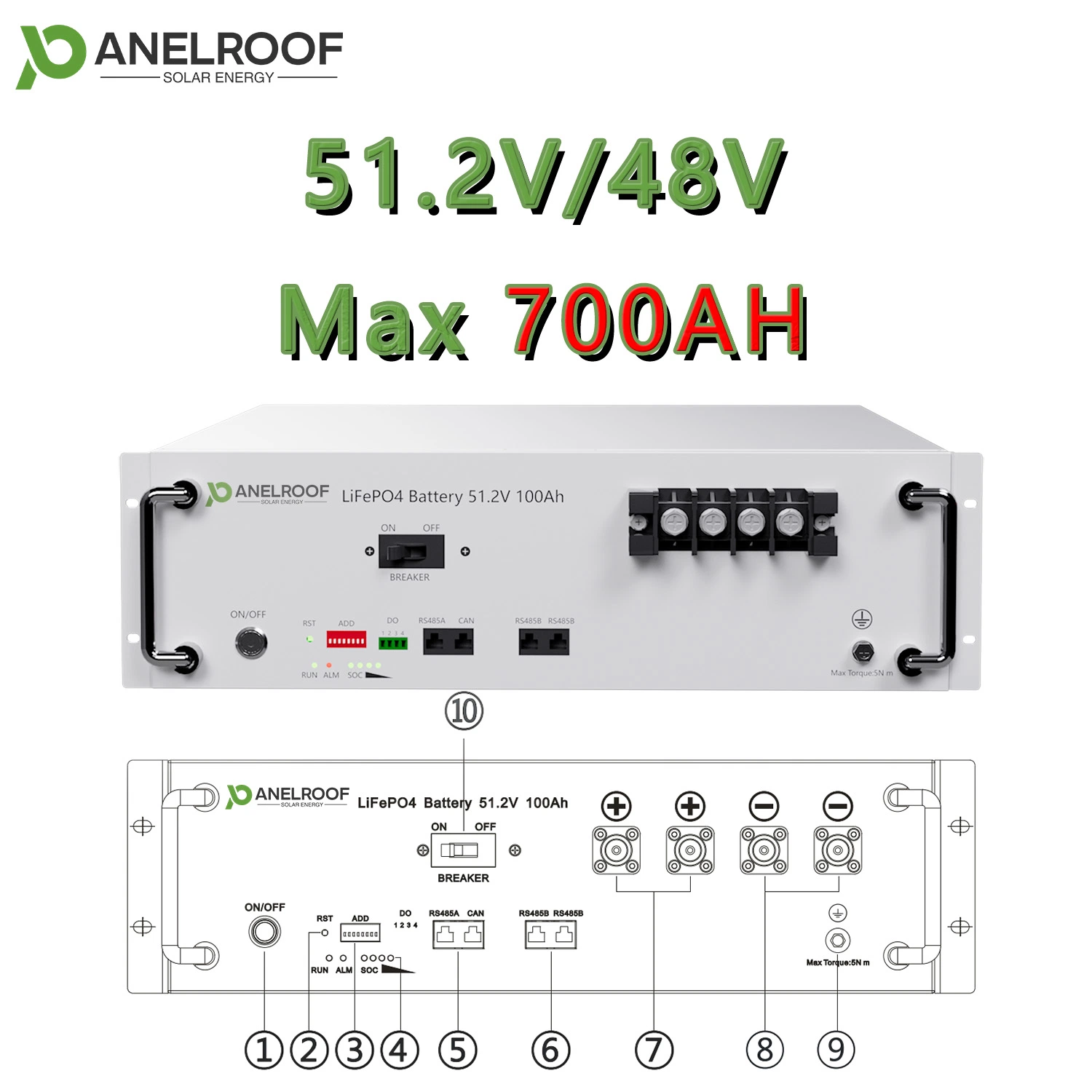 Panelroof Max 700AH 400 Un groupe de travail actuel 51.2V 48V 35kwh lithium batterie de stockage