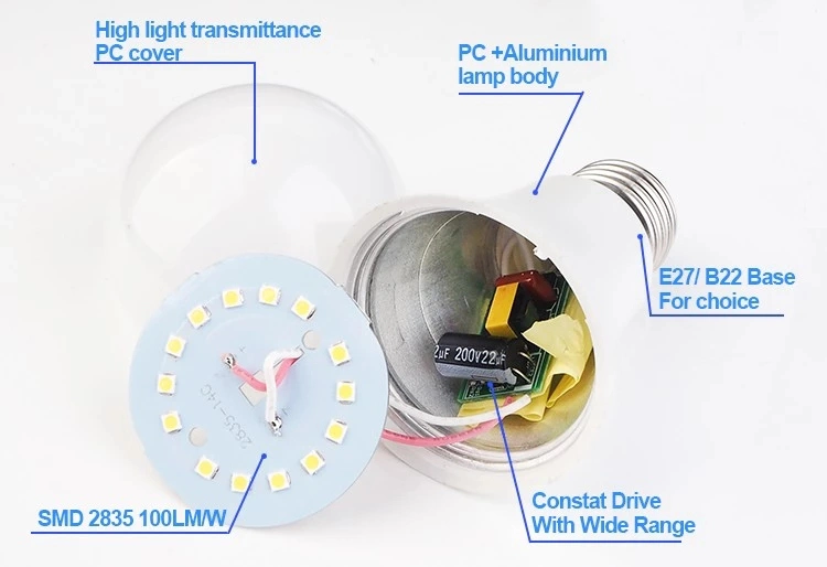 Low Price E27 A60 E27 B22 Plastic PCB Spare Parts SKD 9W 13W LED Bulb Raw Material