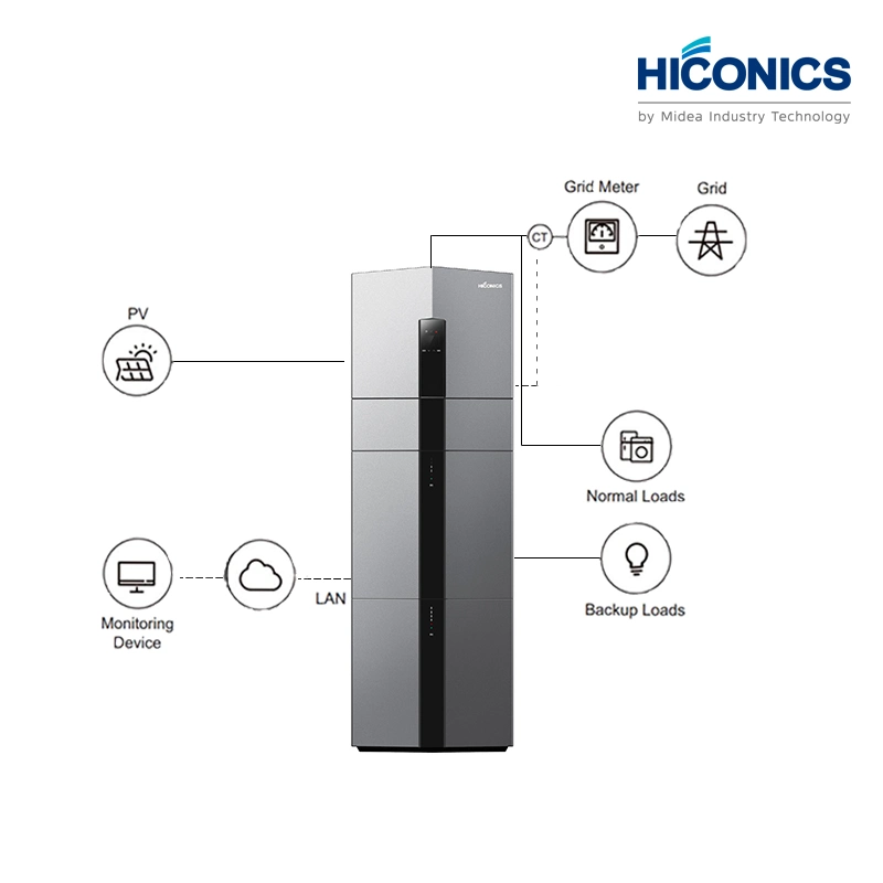 بطارية ليثيوم أيون قابلة لإعادة الشحن داخلية من نوع Hiconics بقدرة 5 كيلوواط قابلة لإعادة الشحن بقدرة 48 فولت بطارية LFPO4 نظام تخزين الطاقة المنتجات الشمسية