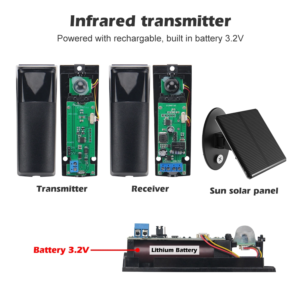 Sistema de alarma con cable de seguridad del hogar Sensor por infrarrojos el sistema de alarma hogar Alarma reflector