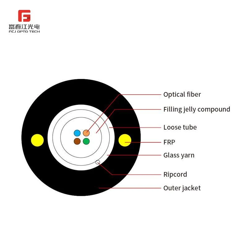 Fcj Gyfxy fabricante de cabos de fibra óptica para exterior ASU Aerial Fibre Cabo óptico