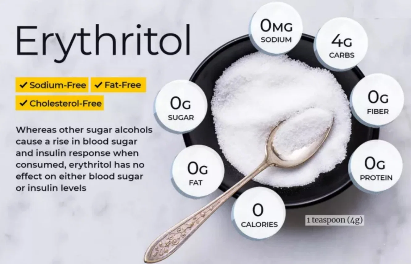 Édulcorant faibles en calories de l'érythritol en poudre