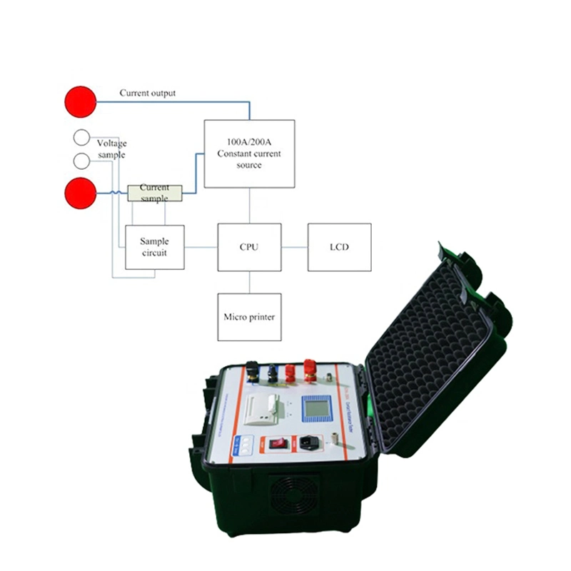 Circuit Breaker Micro-Ohm Meter 200A Contact Resistance Tester Digital Measuring Instrument