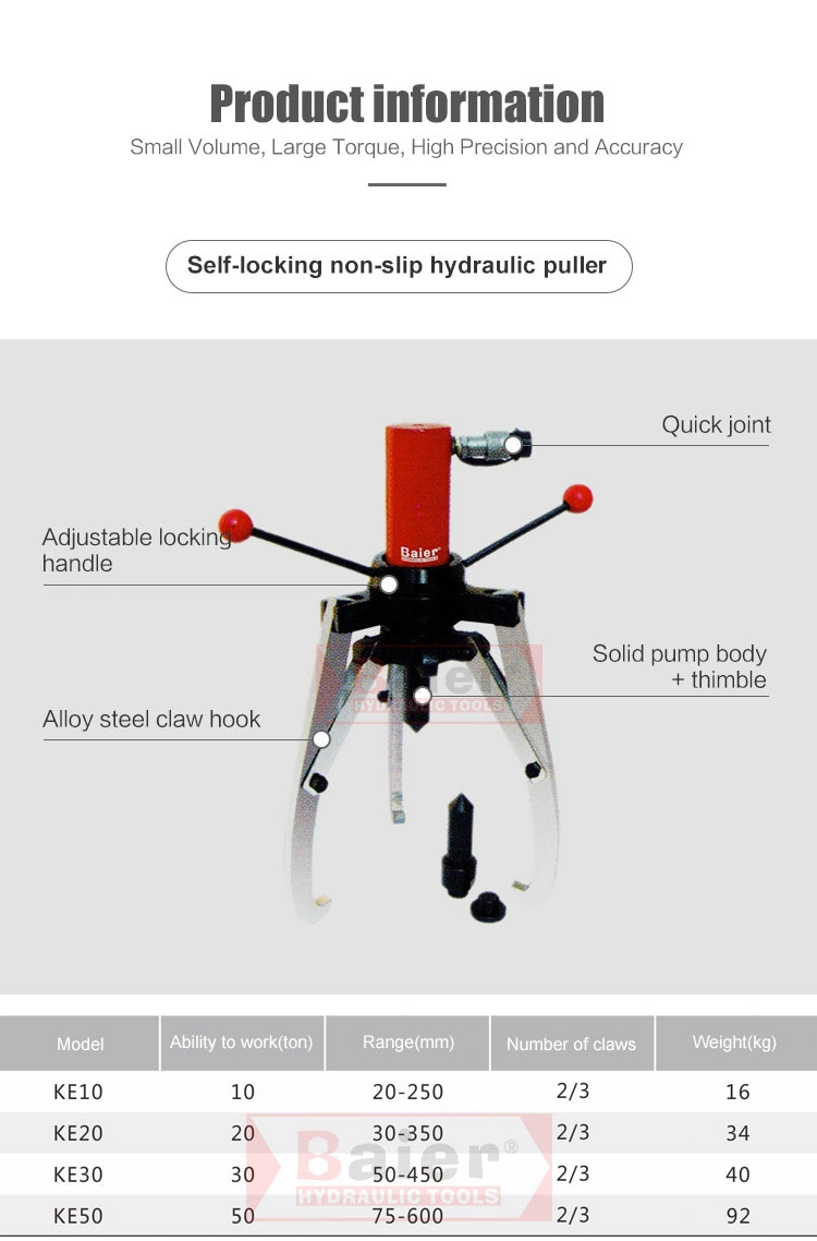 50 Ton Anti-Skid rodamiento hidráulico Extractor de engranajes Selft-Locking extractor hidráulico