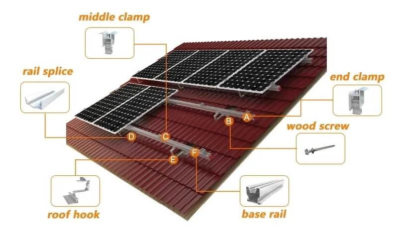 10kw 20kw 15kw 220V 380V 110V Battery Storage Kit Solar Panels 5000watt