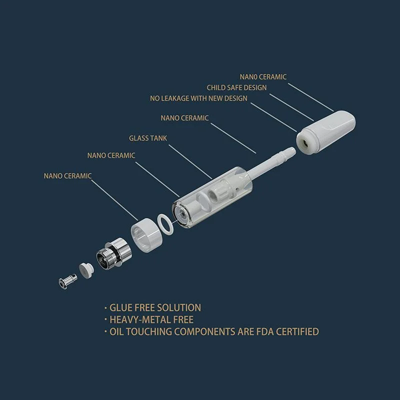 Wholesale/Supplier Refillable Ceramic All Glass Vaporizer Fryd Stiiizy Big Chief Brass Knuckle Tko D8 510 T 2ml Hhc Oil Packaging Disposable/Chargeable Empty Vape Pen Cartridge