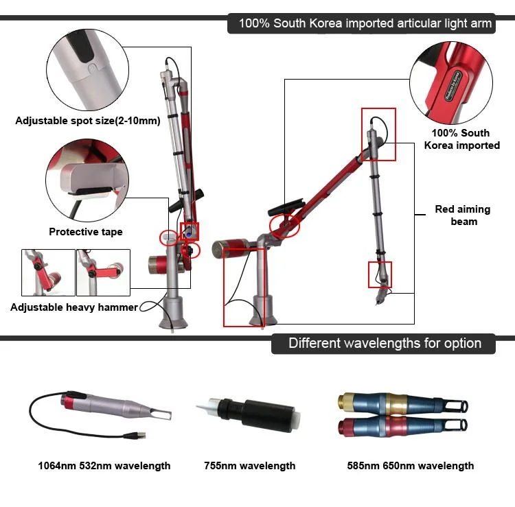 Pico de preços do distribuidor e Estética Laser multifuncional de cuidados de beleza Equipamentos Médicos Melasma tatuagem pico de tom de pele segundo equipamento laser YAG ND