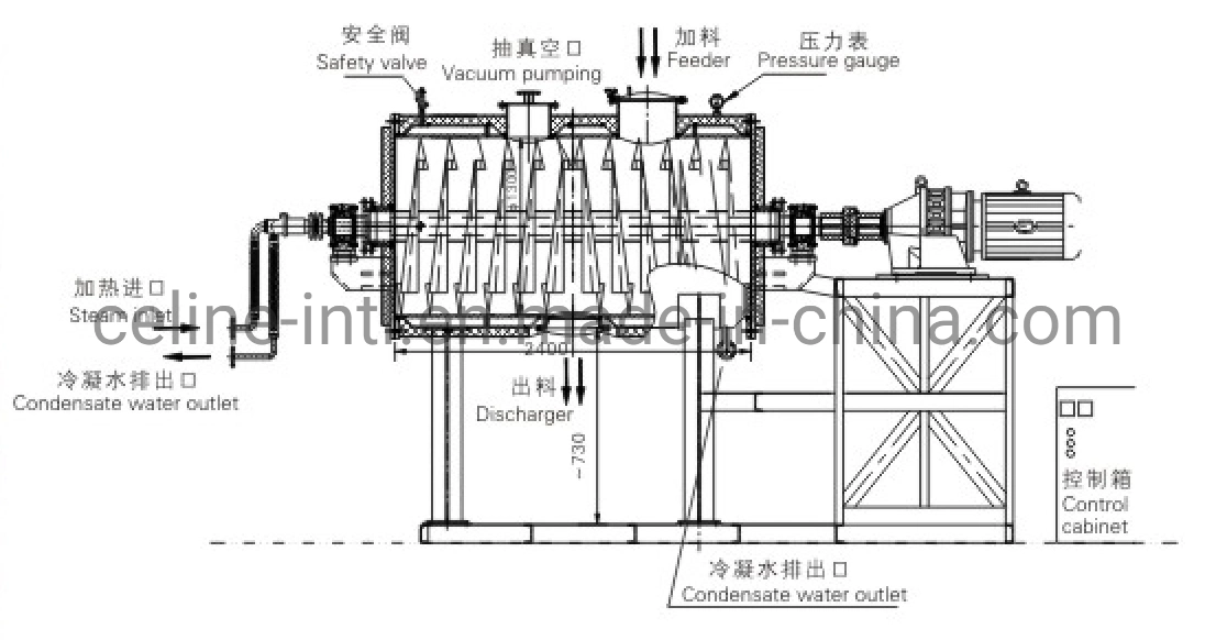 High Capacity Vacuum Harrow Drying Machine for Pharmacy Chemical Industry