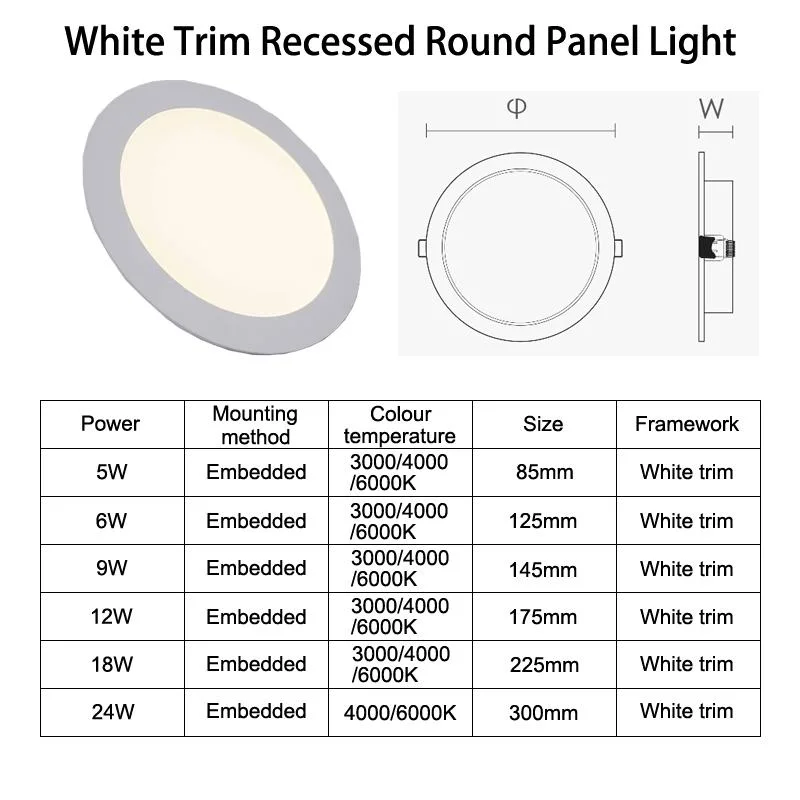 Made in China 5W Best Selling Embedded White Panel Lamp 85mm Round Indoor Lighting