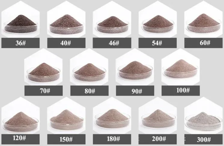 Fabriqué en Chine BFA Brown Fused Alumina grains fournisseur pour Découpe de la lame