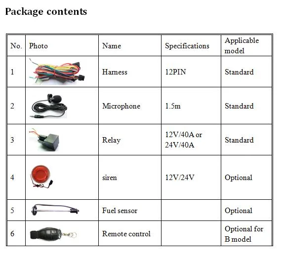 Coban GPS403 2g 4G LTE Car GPS Tracking System Upgrade Firmware Over The Air