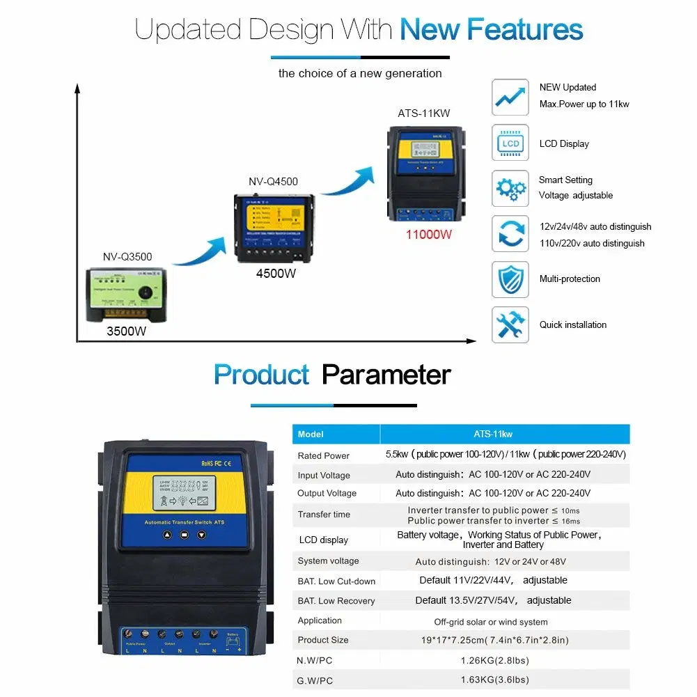 ATS automático de doble interruptor de transferencia de potencia para el controlador de carga solar Viento Solar System DC 12V 24V 48V AC 110V 220V on/off Grid paso