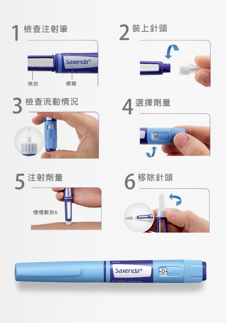 FDA zugelassen Saxend bleibt World′ S Top Adipositas Behandlung für Weight Loss Safe Koreanische Marke