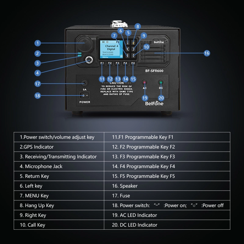 Belfone Single Frequency Repeater Bf-Sfr600 Mobile Station