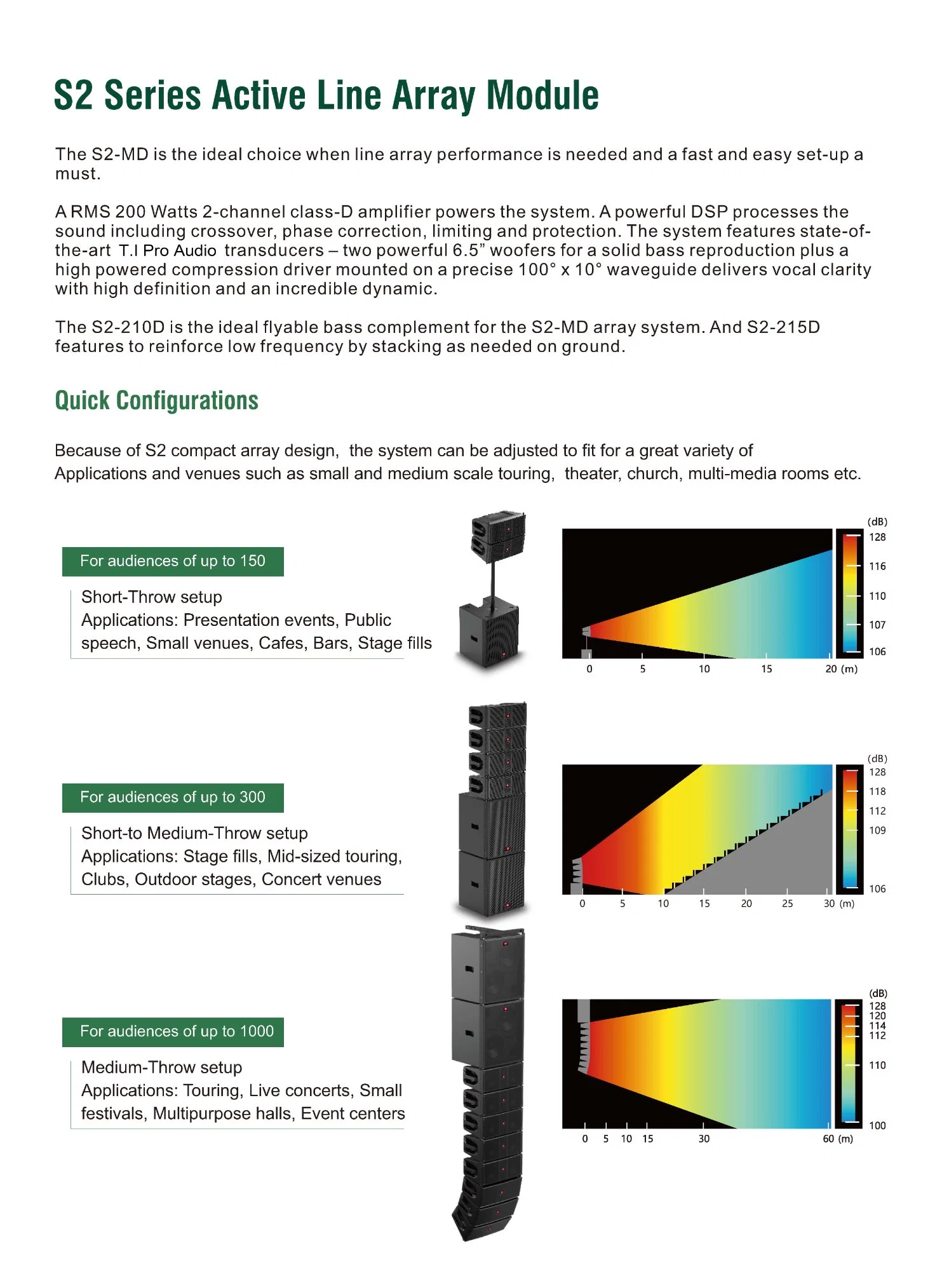 S2-Mini Double 6,5 Zoll Line Array System Set mit zwei Stücke Tops und ein Pics Active Bass