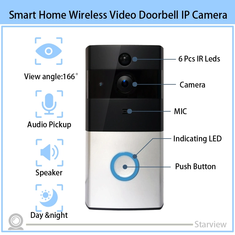 Surveillance 720p CCTV Smart Home Wireless Video Doorbell Security IP Camera